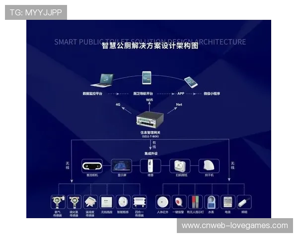 云计算平台与采集系统深度整合,优化远程协作效率 云计算平台与采集系统深度整合,优化远程协作效率