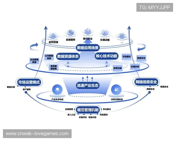 产业链上游主体正合力打破协议壁垒 促成多平台联动信号的无缝衔接 产业链上游主体正合力打破协议壁垒 促成多平台联动信号的无缝衔接
